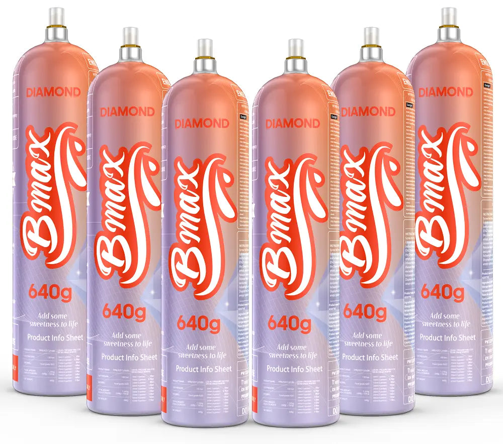 Bmax Aluminium Nitrous Oxide Gas Cylinder 640g Cream Chargers Bmax